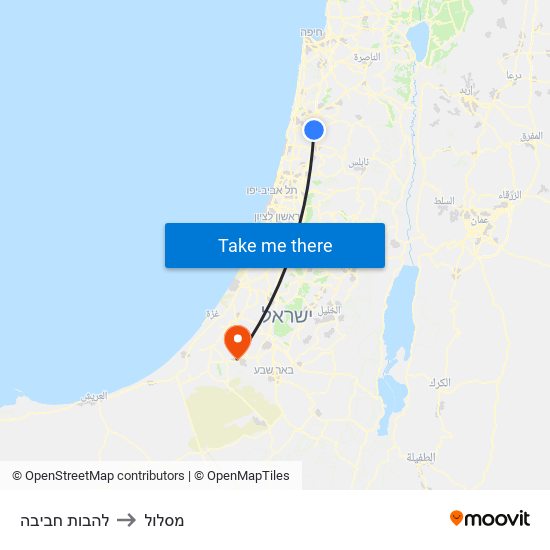 להבות חביבה to מסלול map