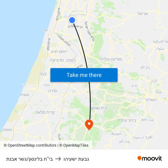 בי''ח בלינסון/גשר אבנת to גבעת ישעיהו map