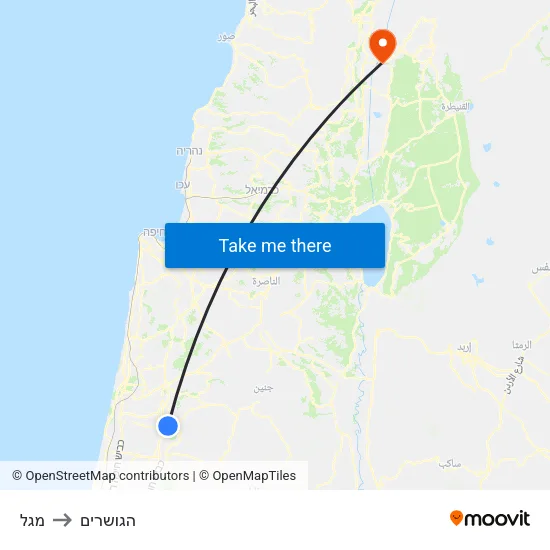 מגל to הגושרים map