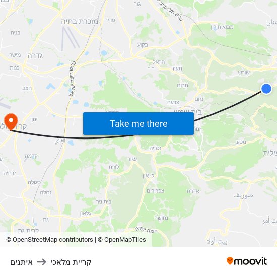 איתנים to קריית מלאכי map