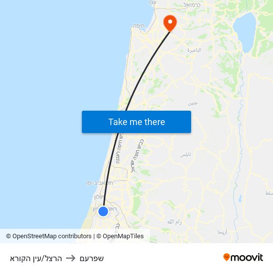 הרצל/עין הקורא to שפרעם map