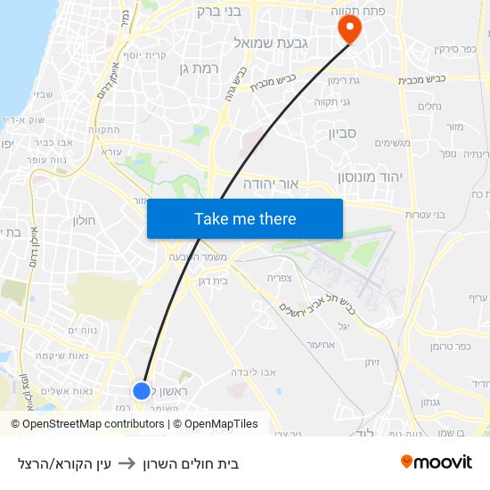 עין הקורא/הרצל to בית חולים השרון map