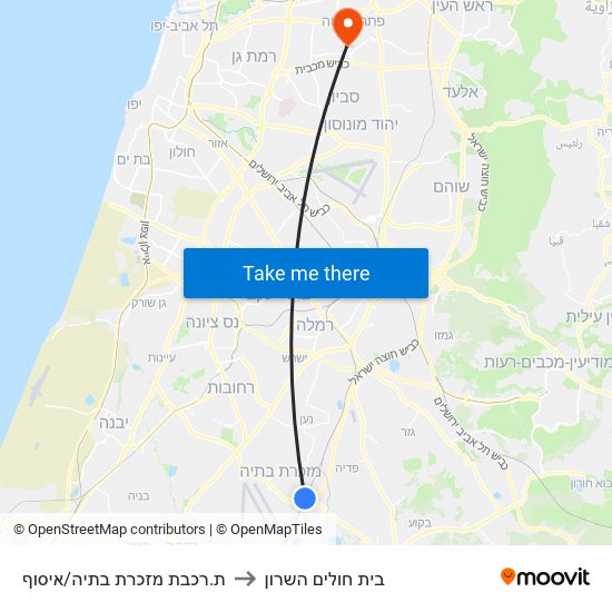 ת.רכבת מזכרת בתיה/איסוף to בית חולים השרון map