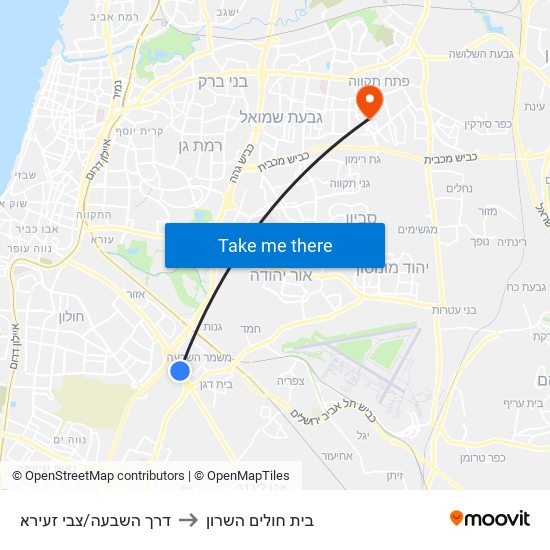 דרך השבעה/צבי זעירא to בית חולים השרון map