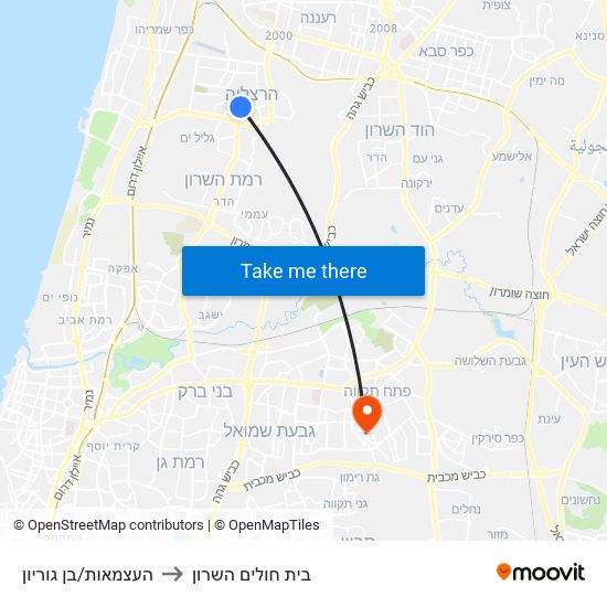 העצמאות/בן גוריון to בית חולים השרון map