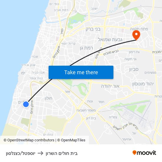 יוספטל/כצנלסון to בית חולים השרון map