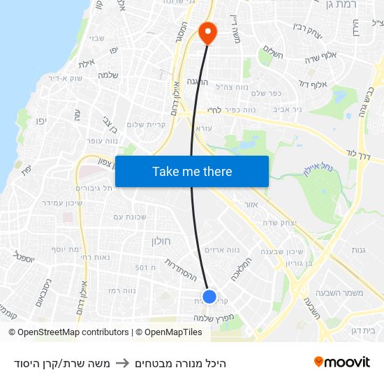 משה שרת/קרן היסוד to היכל מנורה מבטחים map