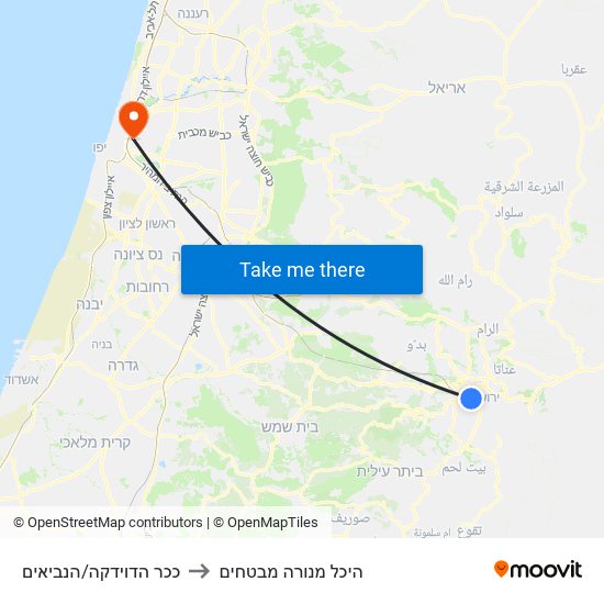 ככר הדוידקה/הנביאים to היכל מנורה מבטחים map