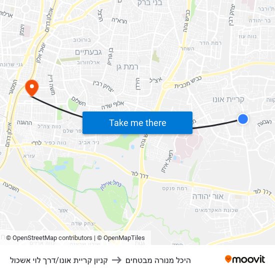 קניון קריית אונו/דרך לוי אשכול to היכל מנורה מבטחים map