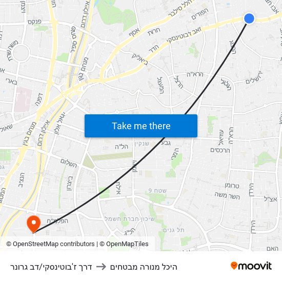 דרך ז'בוטינסקי/דב גרונר to היכל מנורה מבטחים map