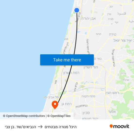 הנביאים/שד. בן צבי to היכל מנורה מבטחים map