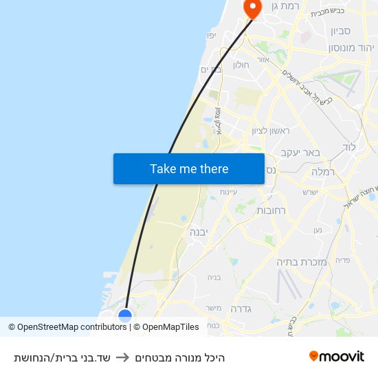 שד.בני ברית/הנחושת to היכל מנורה מבטחים map