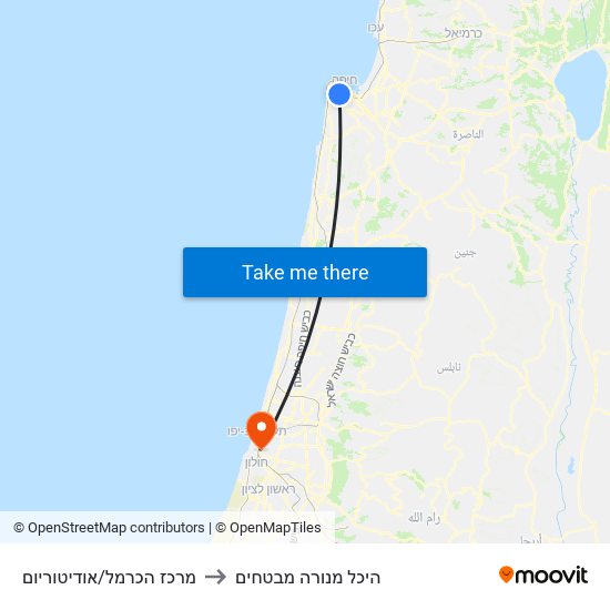 מרכז הכרמל/אודיטוריום to היכל מנורה מבטחים map