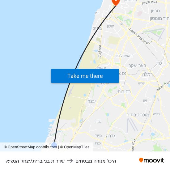 שדרות בני ברית/יצחק הנשיא to היכל מנורה מבטחים map