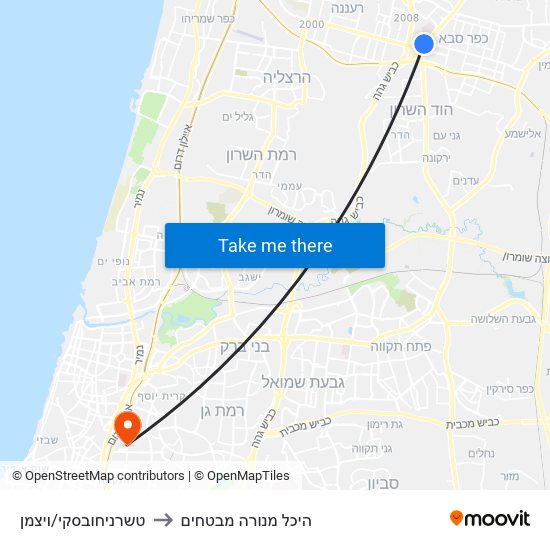 טשרניחובסקי/ויצמן to היכל מנורה מבטחים map