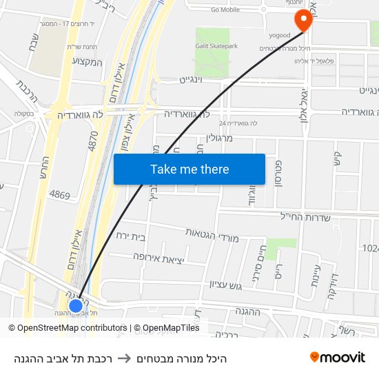 רכבת תל אביב ההגנה to היכל מנורה מבטחים map