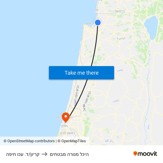 קריון/ד. עכו חיפה to היכל מנורה מבטחים map