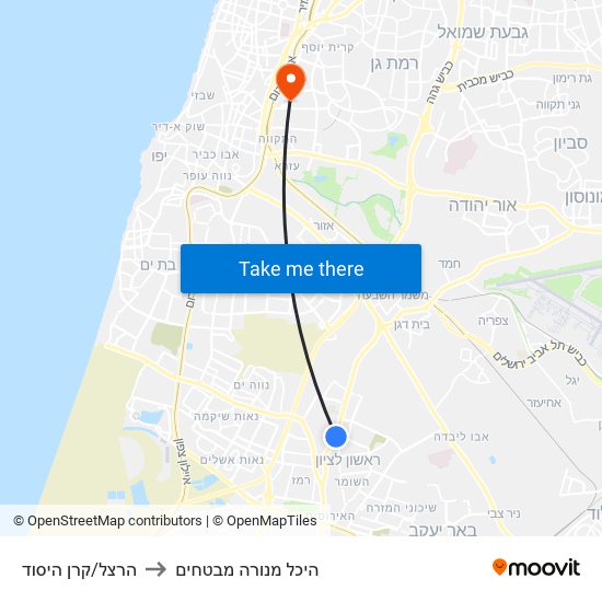 הרצל/קרן היסוד to היכל מנורה מבטחים map