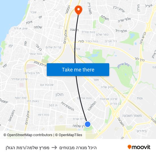 מפרץ שלמה/רמת הגולן to היכל מנורה מבטחים map