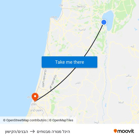 הבנים/הקישון to היכל מנורה מבטחים map