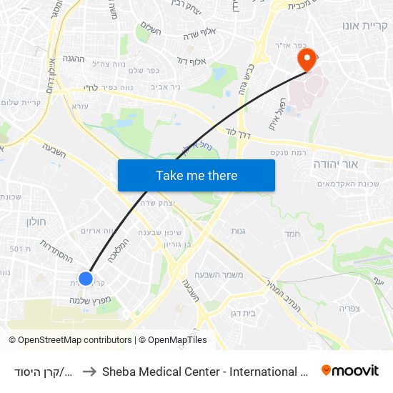 משה שרת/קרן היסוד to Sheba Medical Center - International Medical Tourism Division map