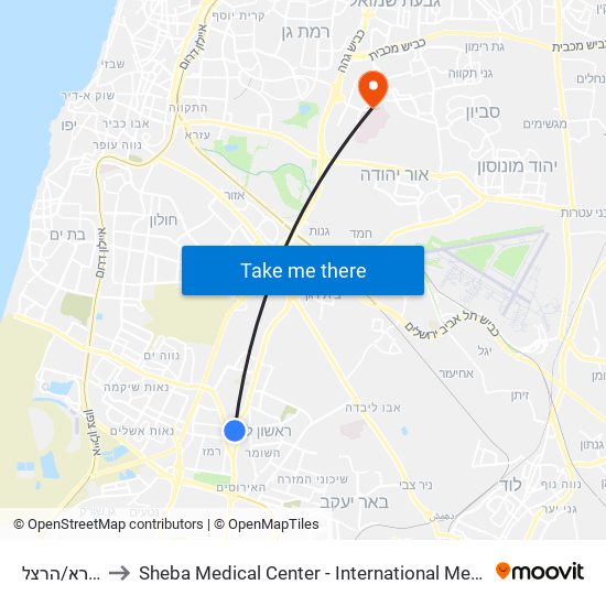 עין הקורא/הרצל to Sheba Medical Center - International Medical Tourism Division map