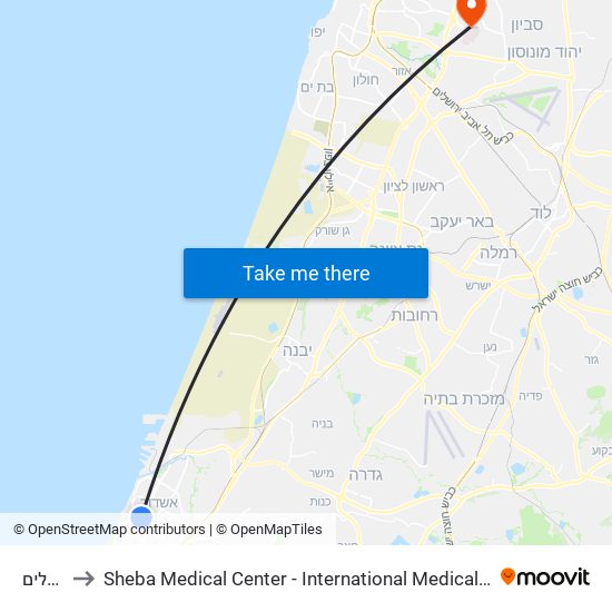 ירושלים to Sheba Medical Center - International Medical Tourism Division map