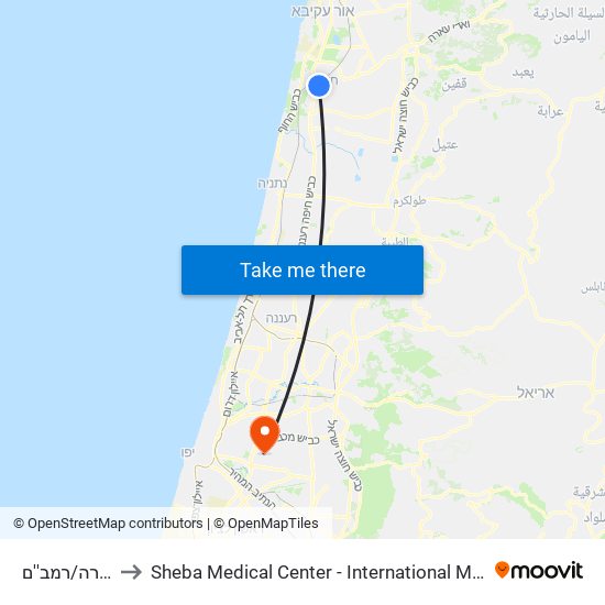 תיכון חדרה/רמב''ם to Sheba Medical Center - International Medical Tourism Division map