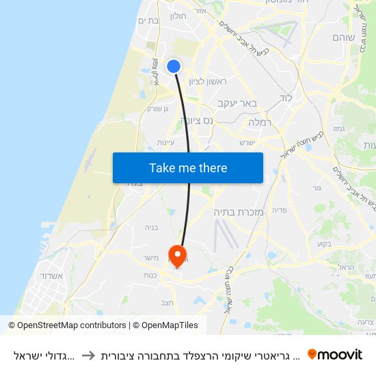 משה דיין/גדולי ישראל to איך מגיעים למרכז הרפואי גריאטרי שיקומי הרצפלד בתחבורה ציבורית? map