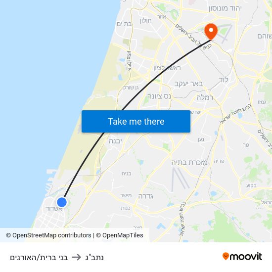 בני ברית/האורגים to נתב"ג map