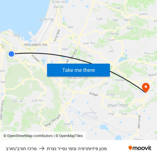 מרכז חורב/חורב to מכון פיזיותרפיה עזמי נסייר נצרת map