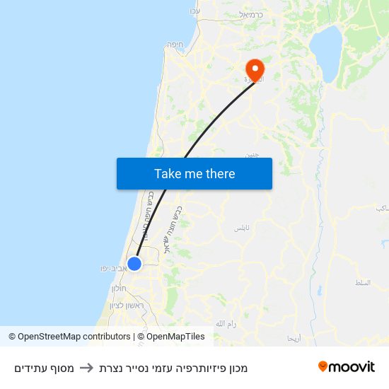 מסוף עתידים to מכון פיזיותרפיה עזמי נסייר נצרת map