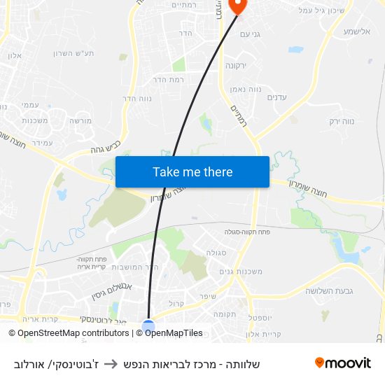 ז'בוטינסקי/ אורלוב to שלוותה - מרכז לבריאות הנפש map