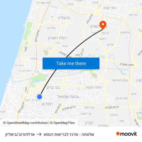 ארלוזורוב/ביאליק to שלוותה - מרכז לבריאות הנפש map