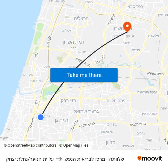 עליית הנוער/נחלת יצחק to שלוותה - מרכז לבריאות הנפש map