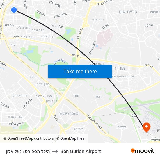 היכל הספורט/יגאל אלון to Ben Gurion Airport map