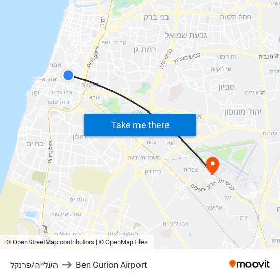 העלייה/פרנקל to Ben Gurion Airport map