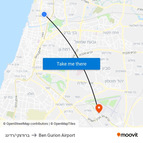 ברודצקי/רדינג to Ben Gurion Airport map