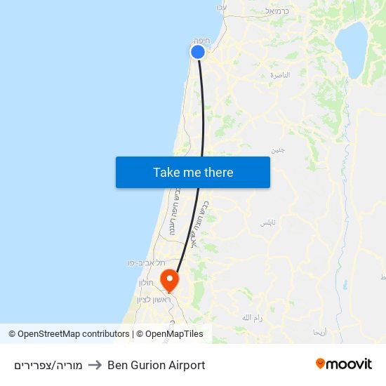 מוריה/צפרירים to Ben Gurion Airport map
