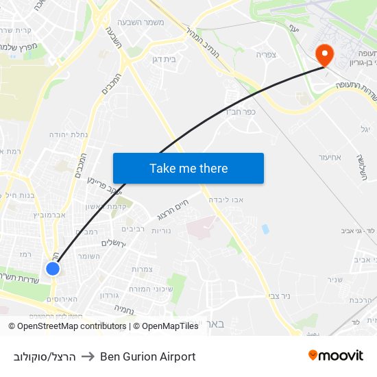 הרצל/סוקולוב to Ben Gurion Airport map