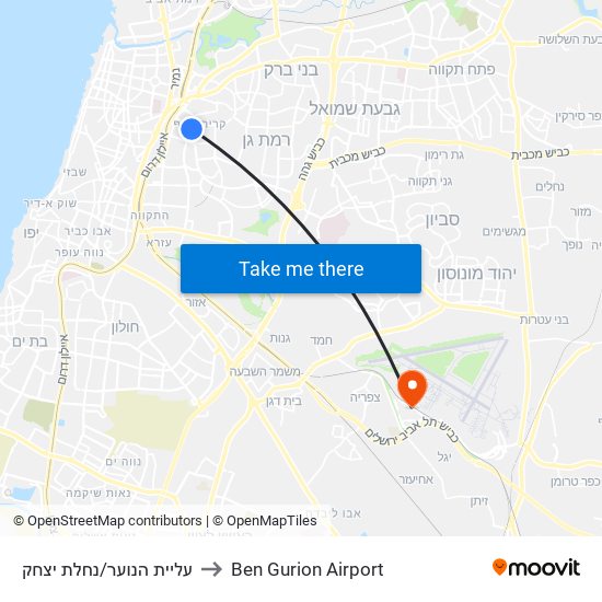 עליית הנוער/נחלת יצחק to Ben Gurion Airport map