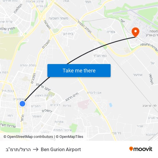 הרצל/תרמ''ב to Ben Gurion Airport map