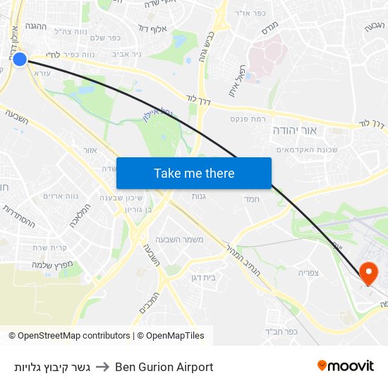 גשר קיבוץ גלויות to Ben Gurion Airport map