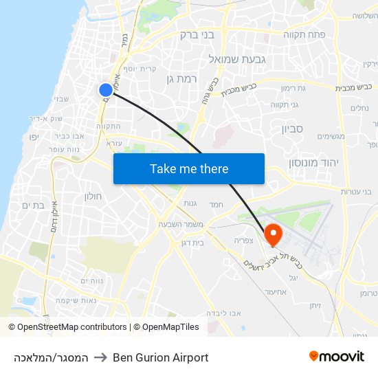 המסגר/המלאכה to Ben Gurion Airport map