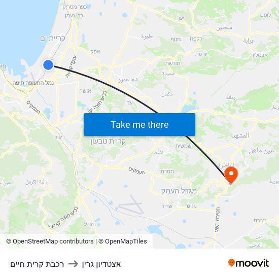 רכבת קרית חיים to אצטדיון גרין map