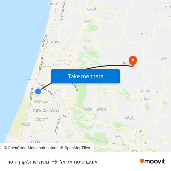 משה שרת/קרן היסוד to אוניברסיטת אריאל map