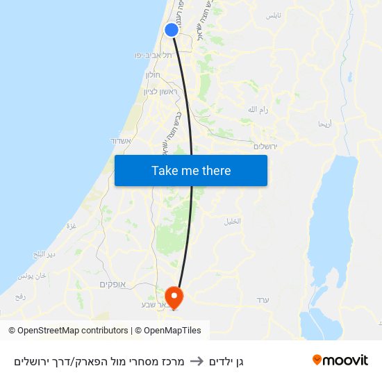 מרכז מסחרי מול הפארק/דרך ירושלים to גן ילדים map