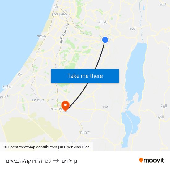 ככר הדוידקה/הנביאים to גן ילדים map