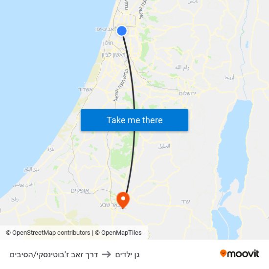 דרך זאב ז'בוטינסקי/הסיבים to גן ילדים map