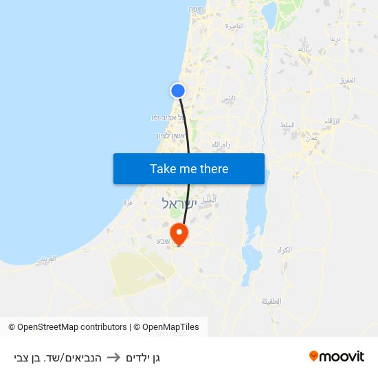 הנביאים/שד. בן צבי to גן ילדים map